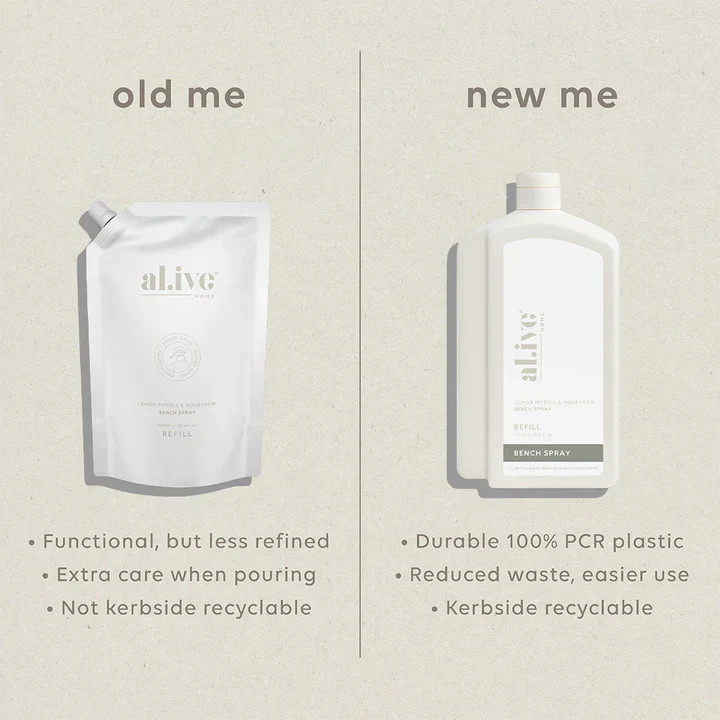 Al.ive Body - 1L Bench Spray Refill - Lemon Myrtle & Honeydew - Image 4